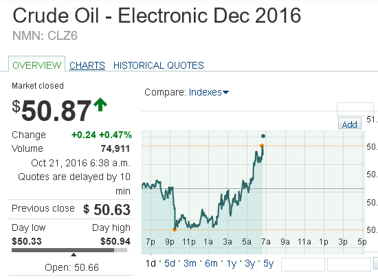 Der USA Bären-Thread 947074