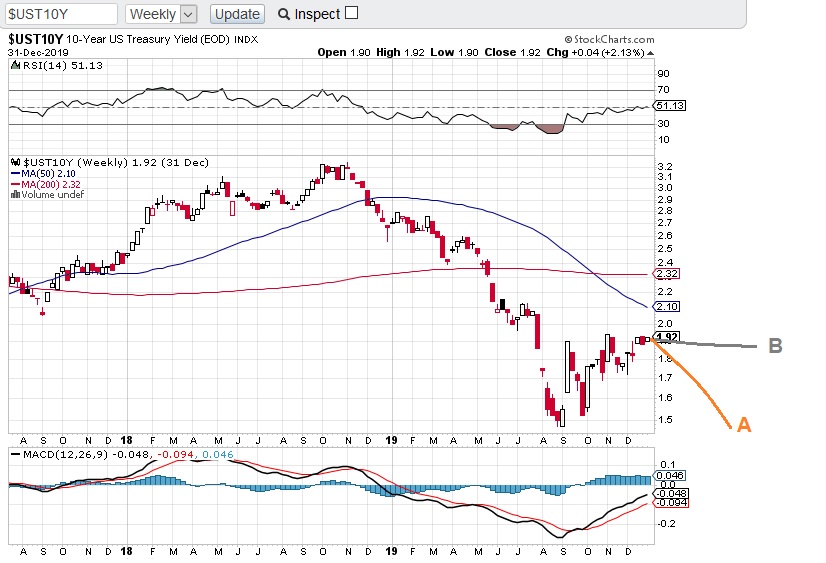 Der USA Bären-Thread 1151713