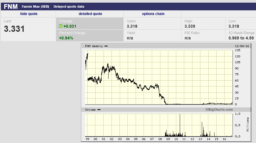 Der USA Bären-Thread 957029