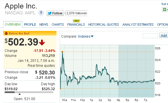 Der USA Bären-Thread 569197