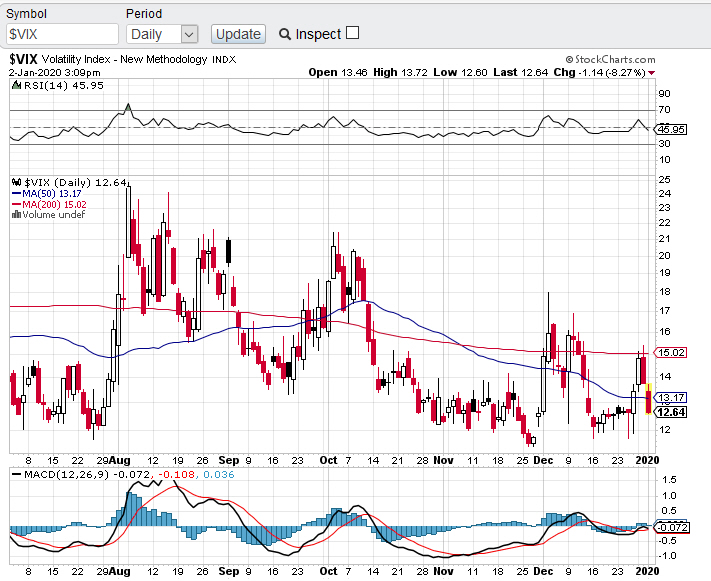 Der USA Bären-Thread 1151722