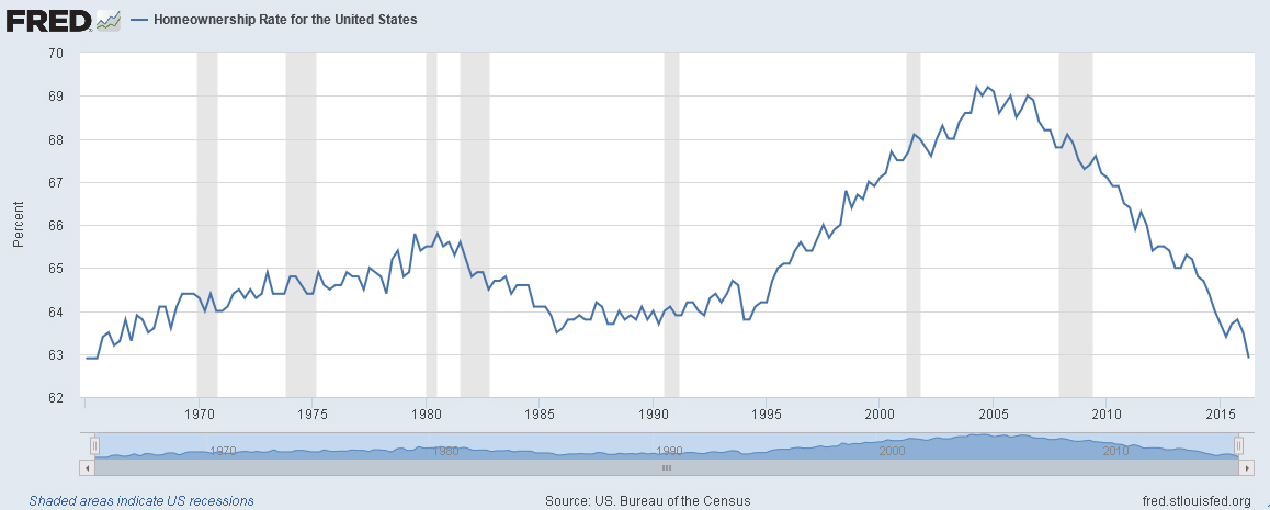 Der USA Bären-Thread 948135