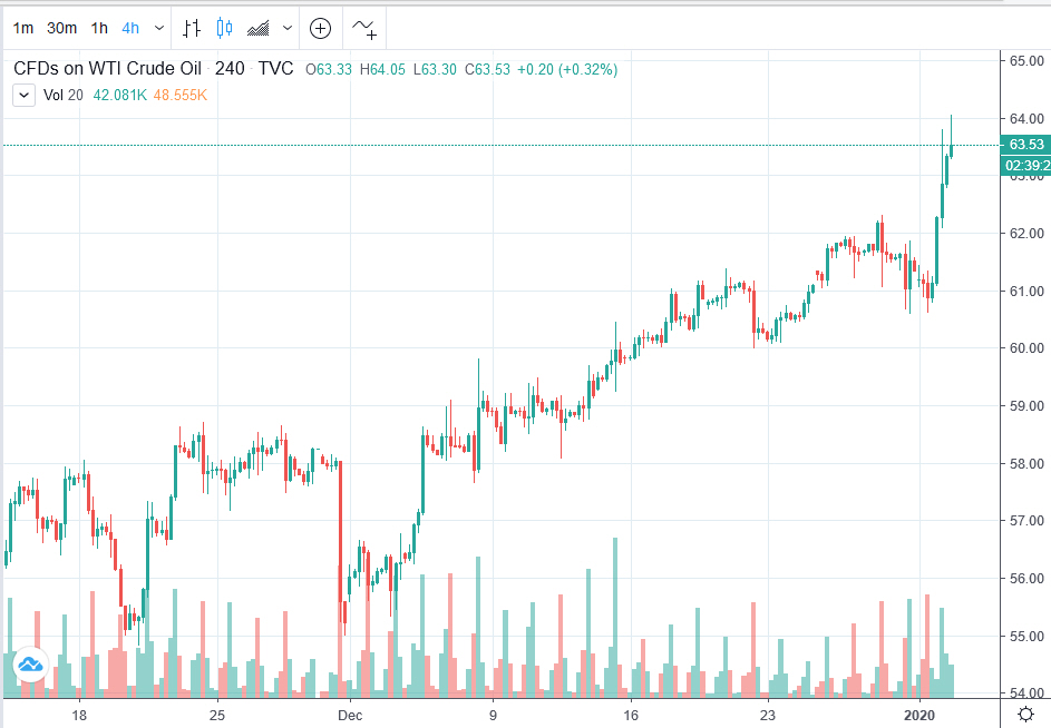 Der USA Bären-Thread 1151805