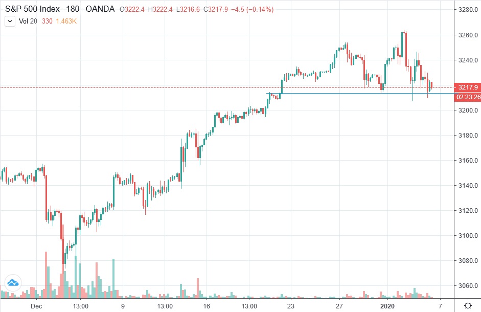 Der USA Bären-Thread 1152119