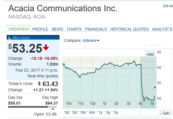 Der USA Bären-Thread 973783