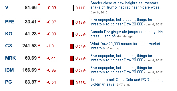 Der USA Bären-Thread 963485