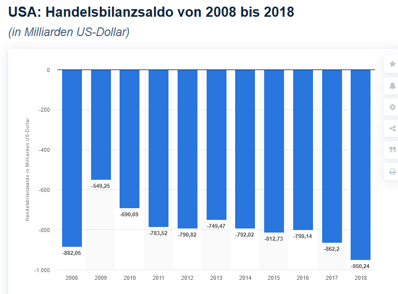 Der USA Bären-Thread 1153559