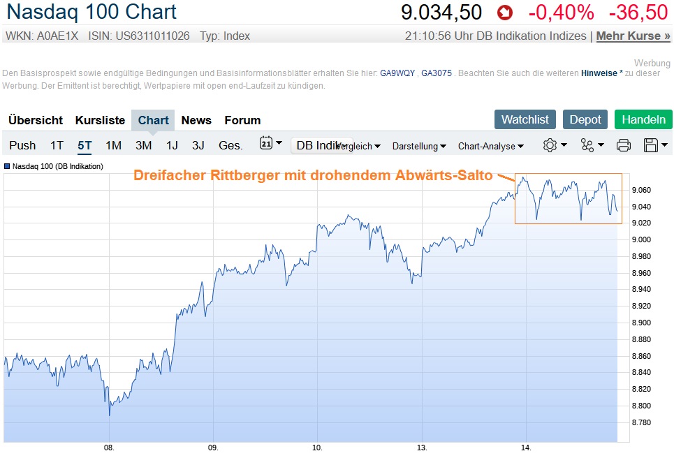 Der USA Bären-Thread 1153651