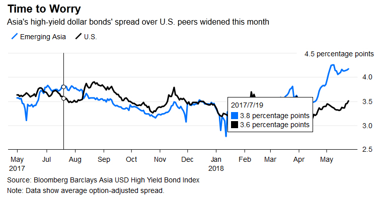 Der USA Bären-Thread 1056777