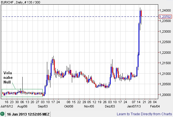Der USA Bären-Thread 569864
