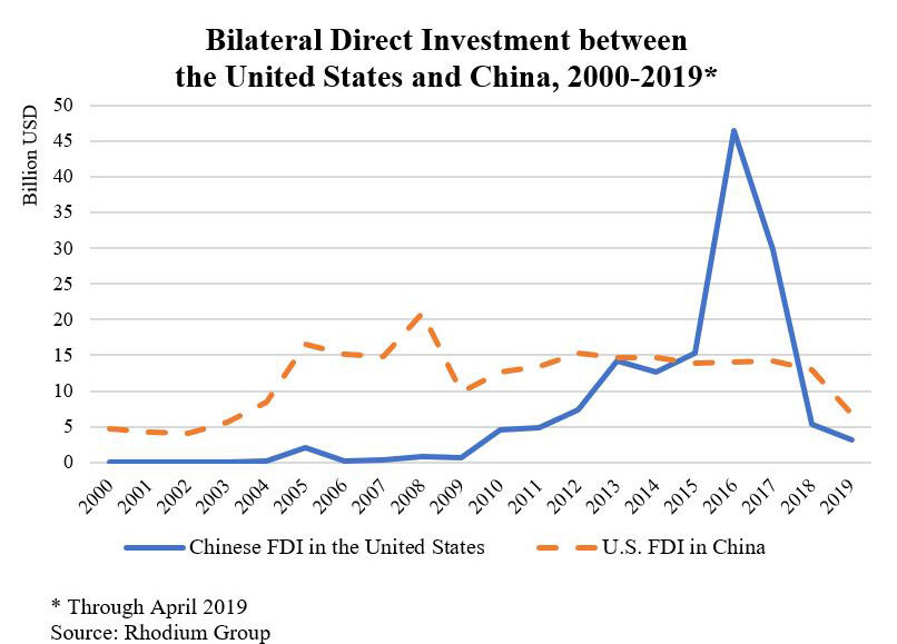 Der USA Bären-Thread 1153923
