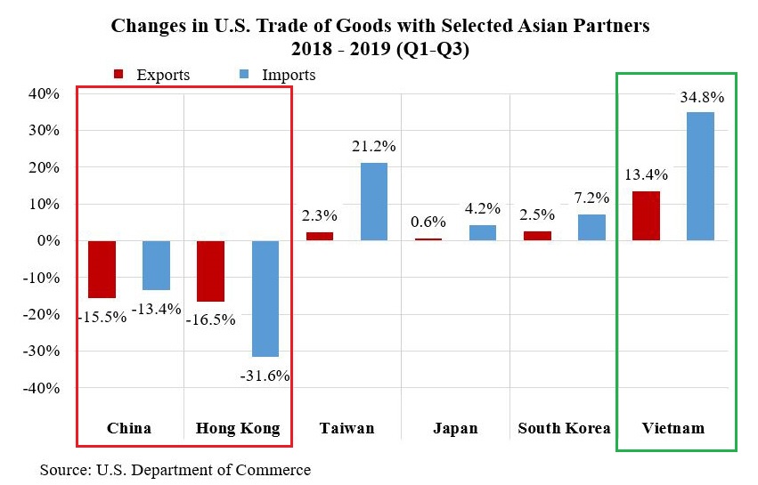 Der USA Bären-Thread 1153924