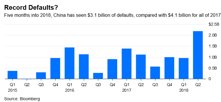 Der USA Bären-Thread 1056784