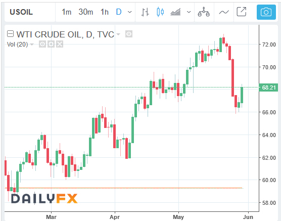 Der USA Bären-Thread 1056882