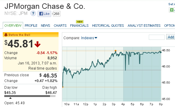 QV ultimate (unlimited) 569868