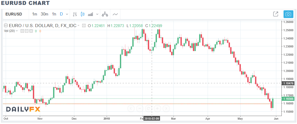 Der USA Bären-Thread 1056883