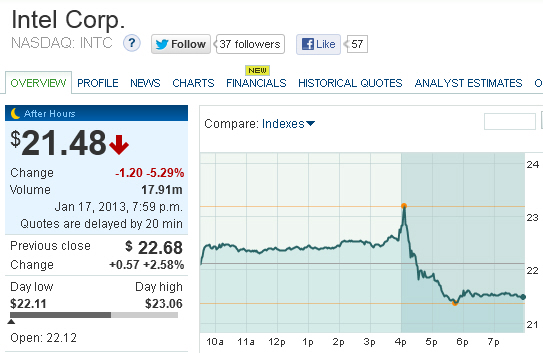 Der USA Bären-Thread 570494