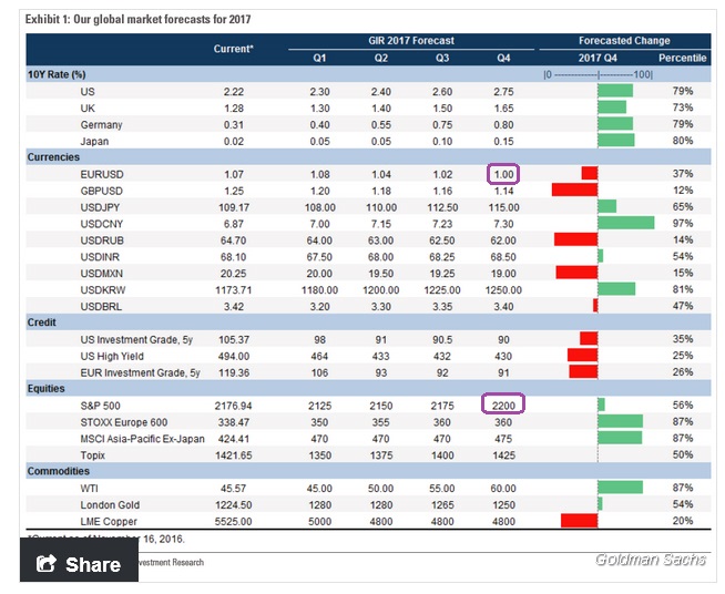 Der USA Bären-Thread 953333