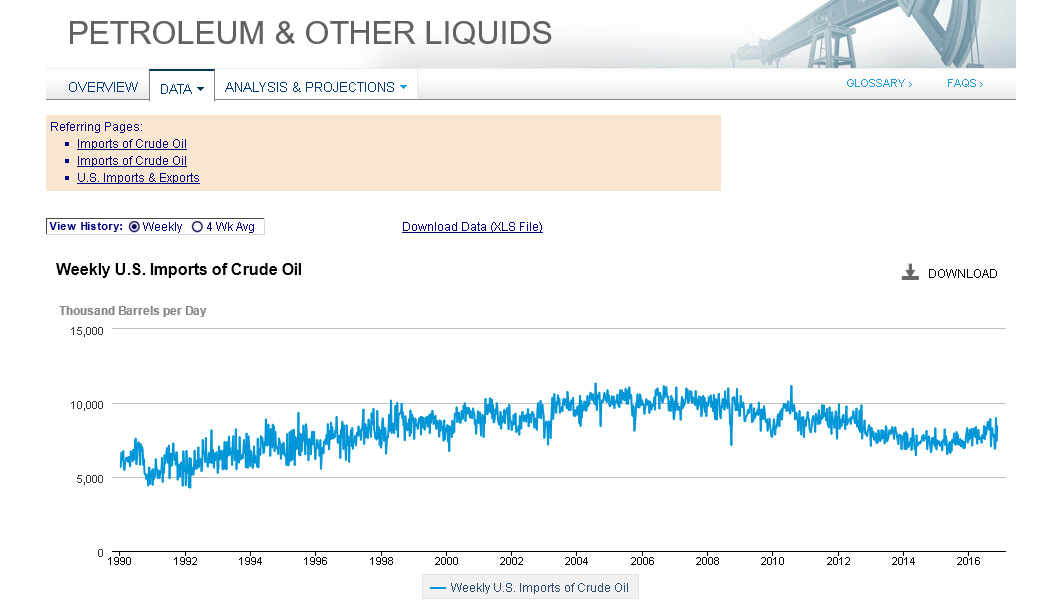 Der USA Bären-Thread 953479