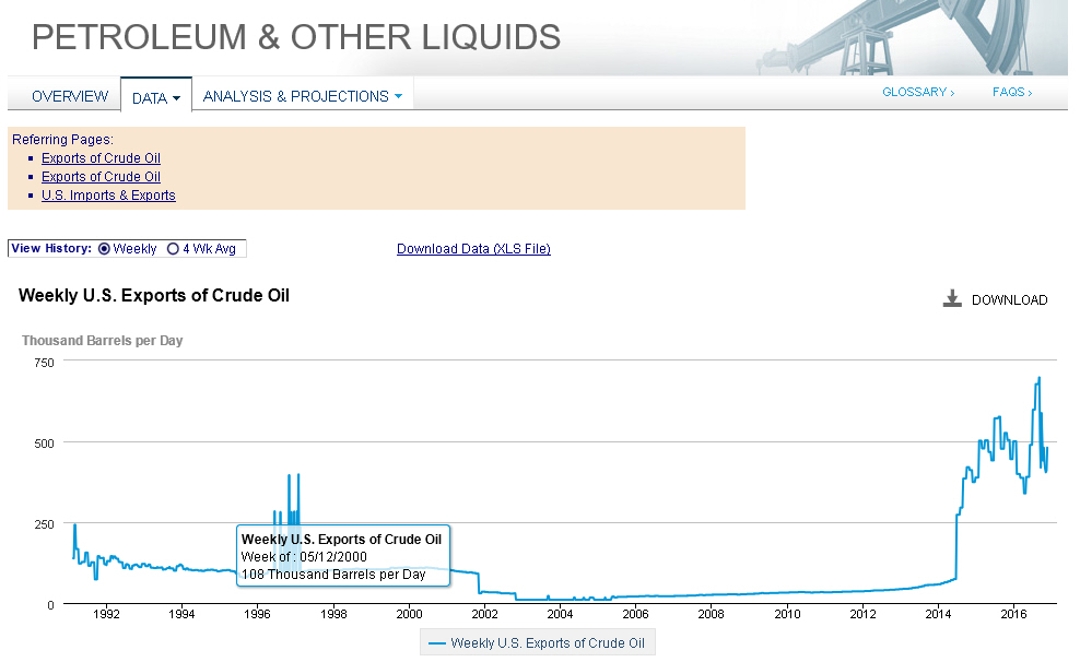 Der USA Bären-Thread 953480