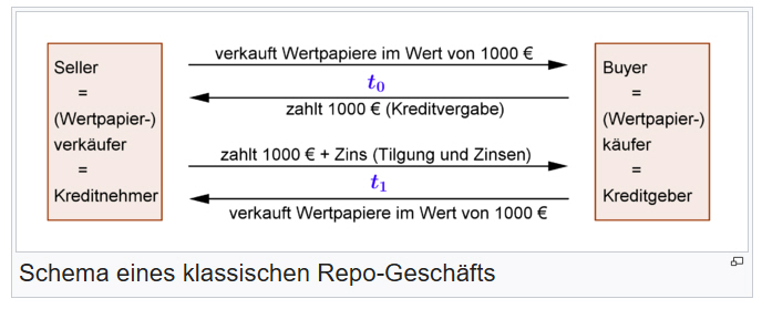 Der USA Bären-Thread 1154734