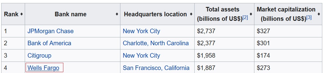 Der USA Bären-Thread 1154916