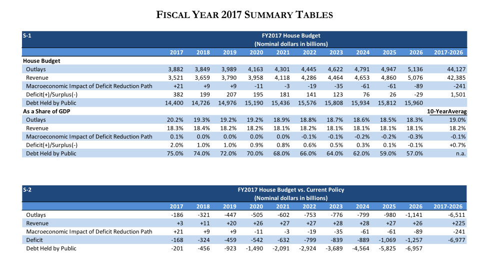 Der USA Bären-Thread 953849