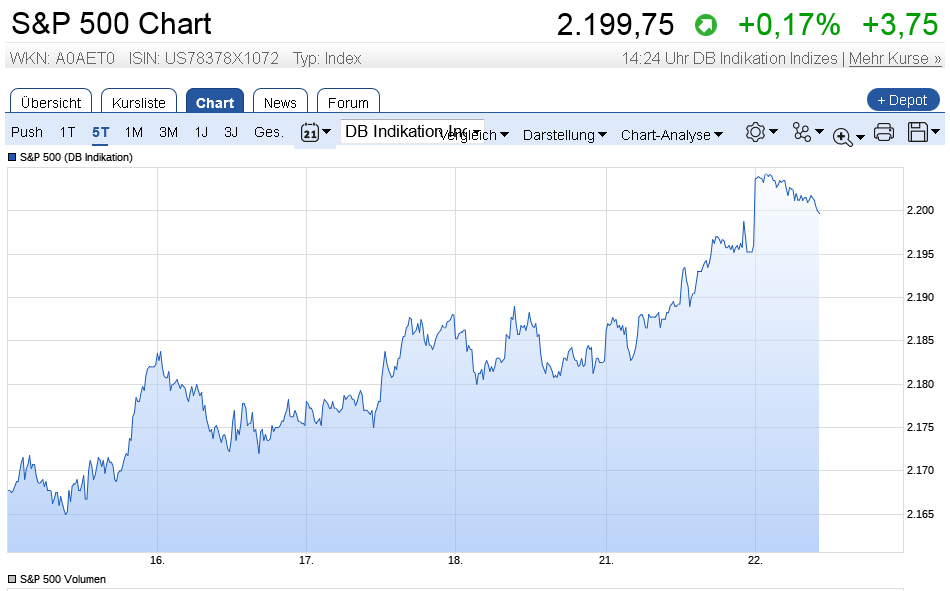 Der USA Bären-Thread 954027