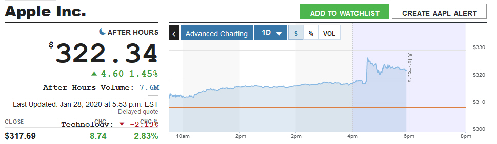 Der USA Bären-Thread 1156340