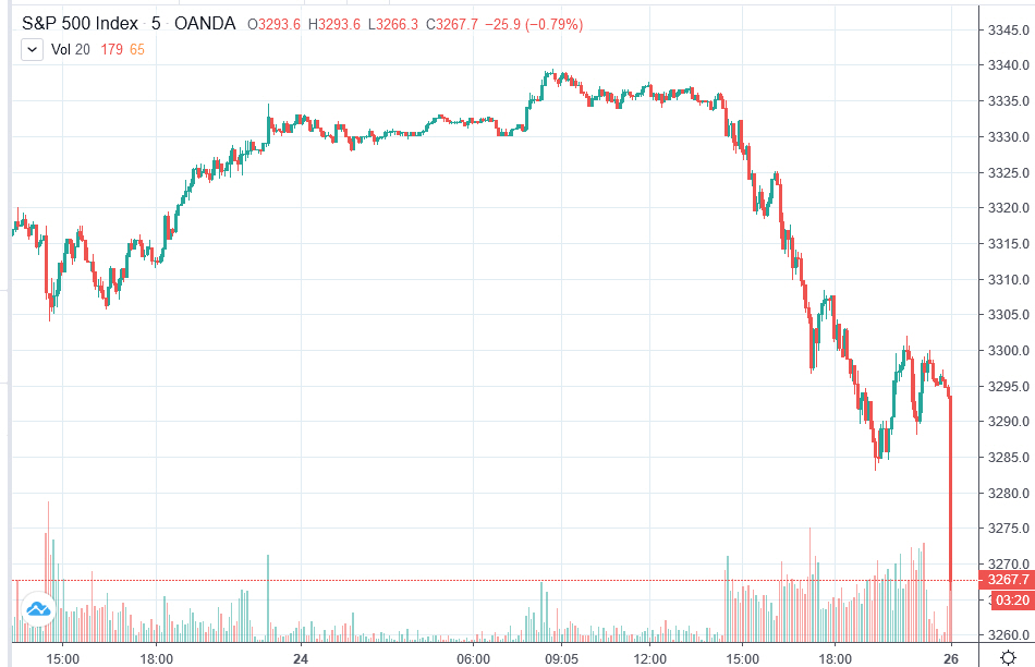 Der USA Bären-Thread 1155923
