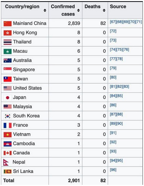 Der USA Bären-Thread 1156120