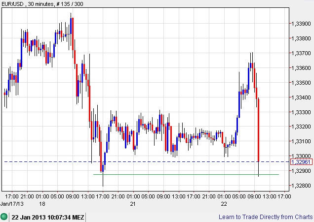 QV ultimate (unlimited) 571366