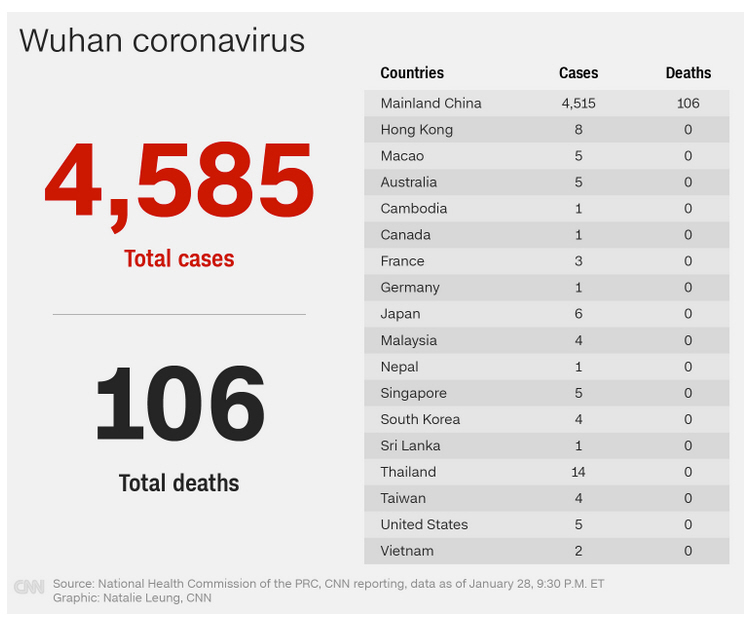 Der USA Bären-Thread 1156302