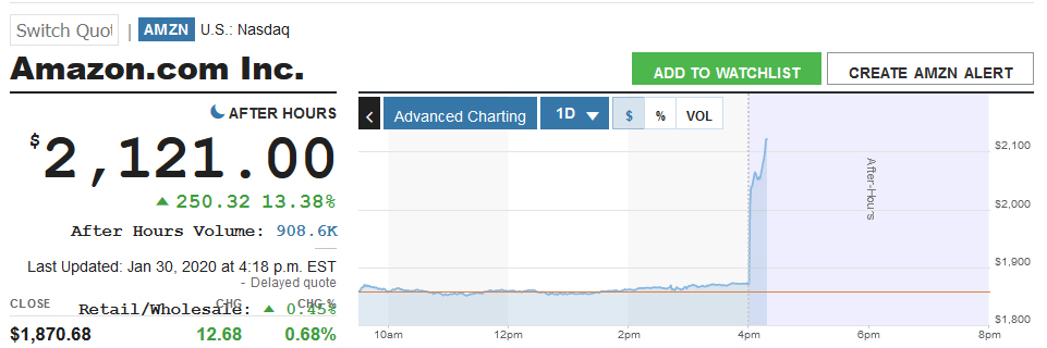 Der USA Bären-Thread 1156843