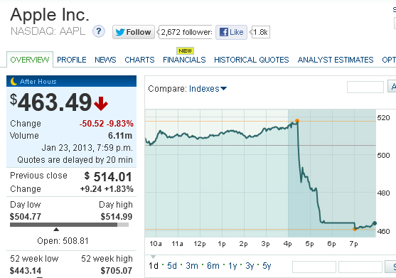 Der USA Bären-Thread 572071