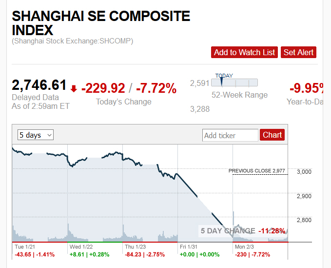 Der USA Bären-Thread 1157366
