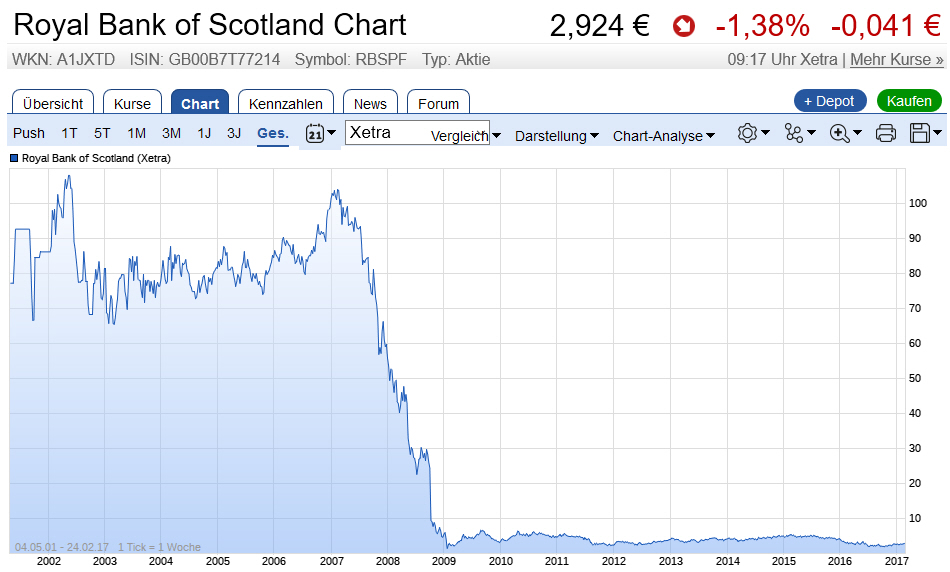 Der USA Bären-Thread 973852
