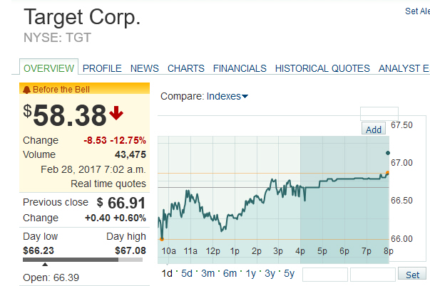 Der USA Bären-Thread 974669