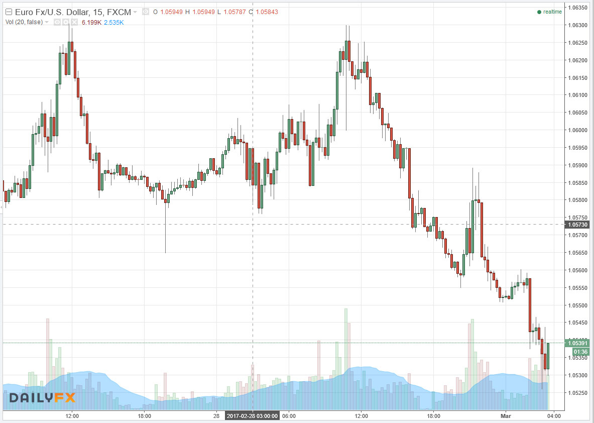 Der USA Bären-Thread 974875