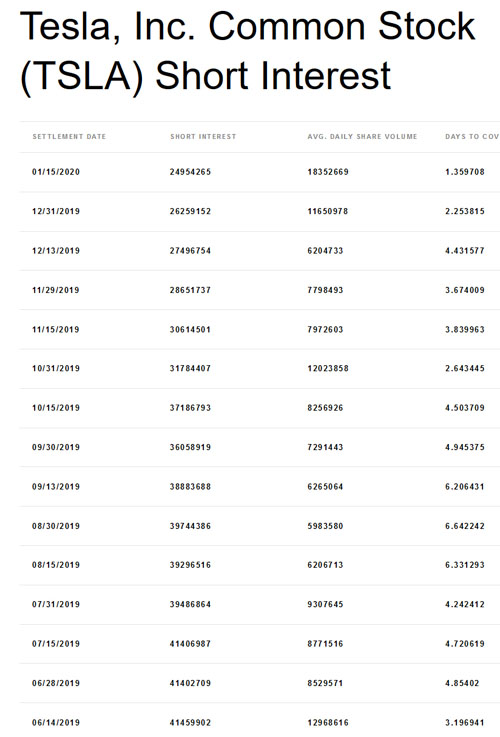 Der USA Bären-Thread 1157694