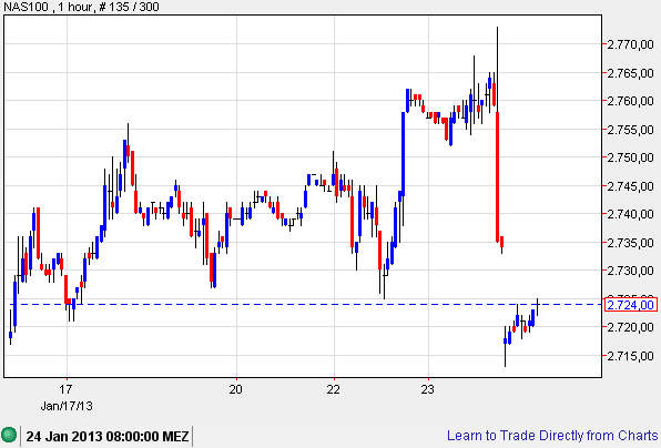 Der USA Bären-Thread 572076