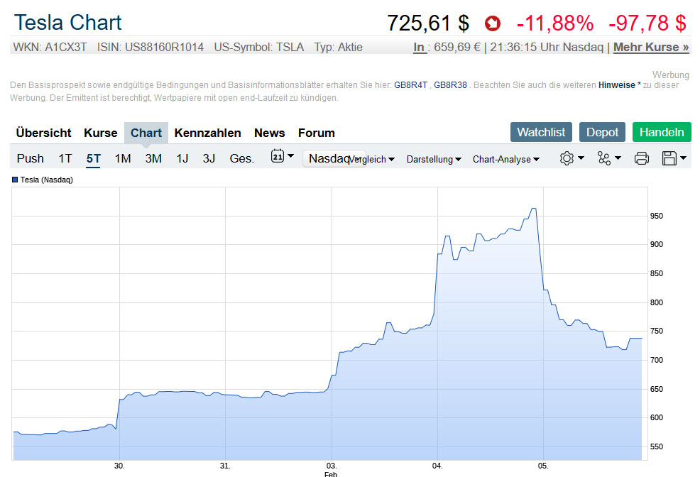 Der USA Bären-Thread 1158089