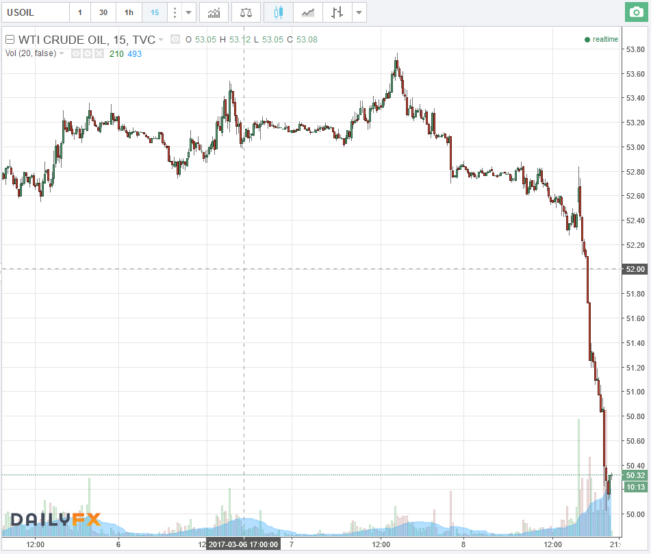 Der USA Bären-Thread 976563