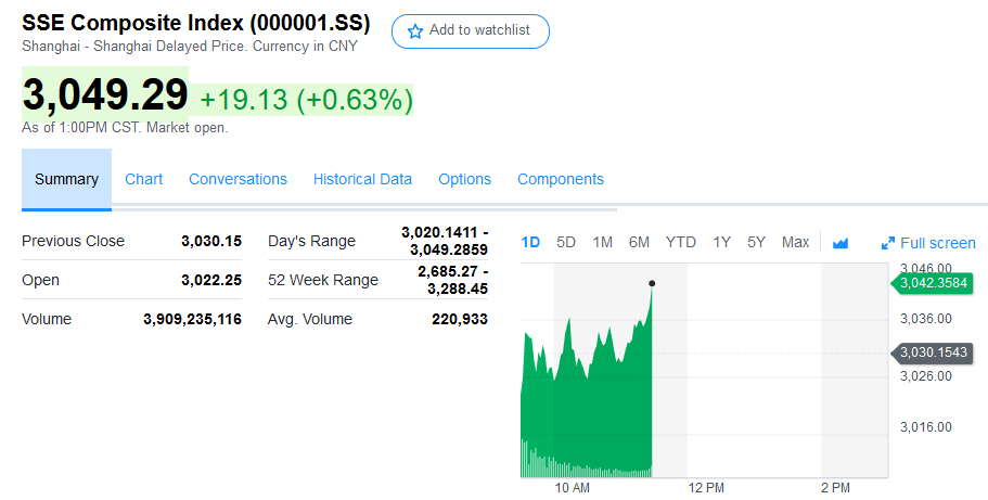 Der USA Bären-Thread 1161310