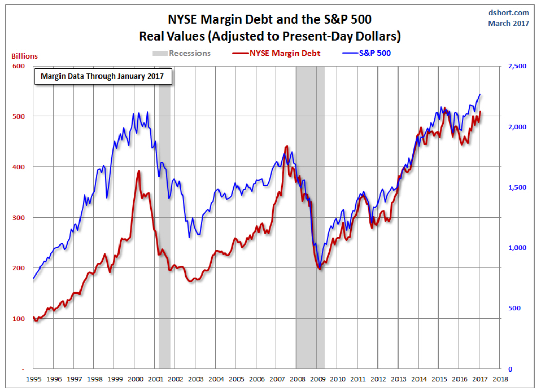 Der USA Bären-Thread 976649