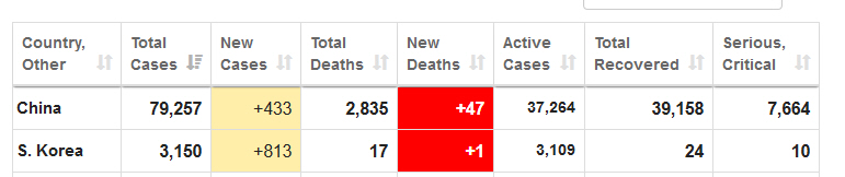 Der USA Bären-Thread 1163139