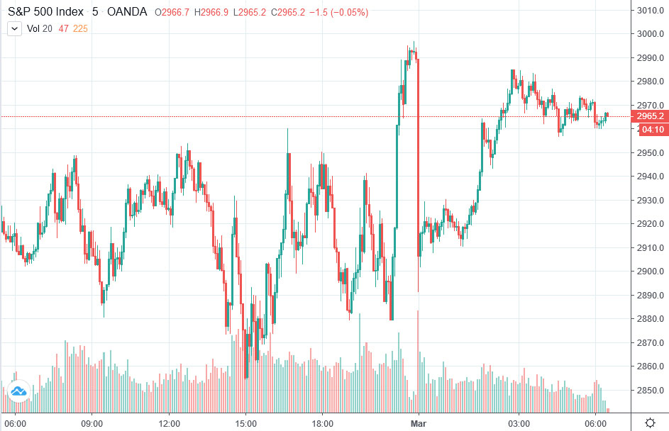 Der USA Bären-Thread 1163391