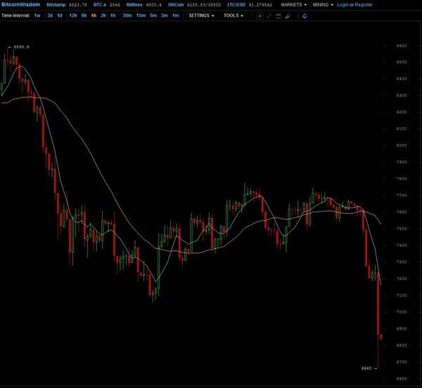 Der USA Bären-Thread 1058713