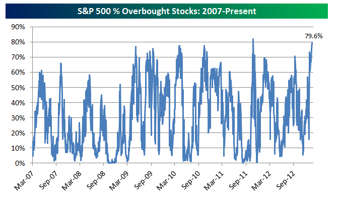 Der USA Bären-Thread 572142