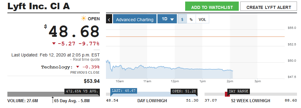 Der USA Bären-Thread 1159594
